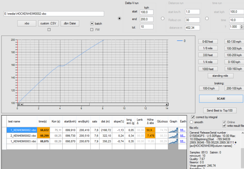 100-200 M&M.PNG